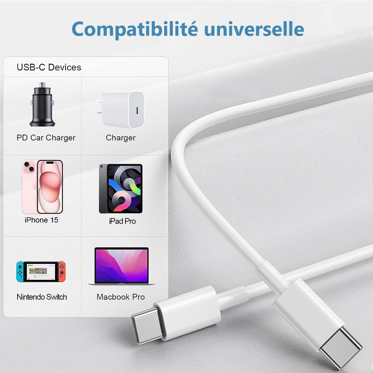 Cable Usb C Vers Usb C 2 Metres - Blanc