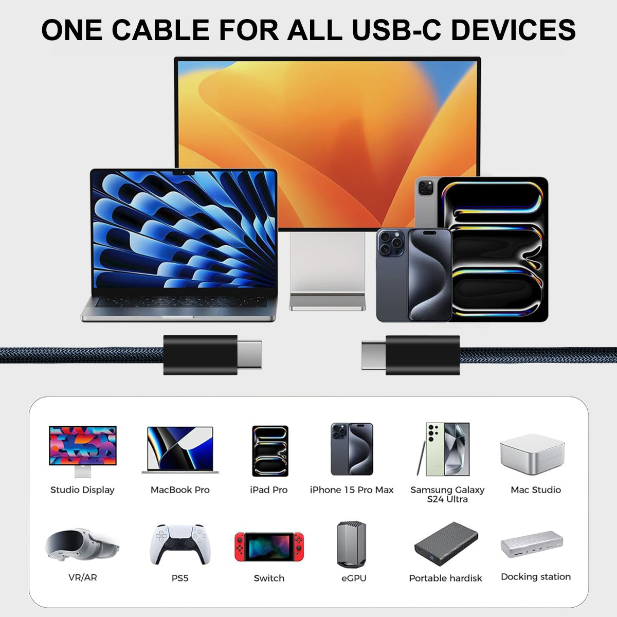Cable Usb-C - Usb-C - Bleu 