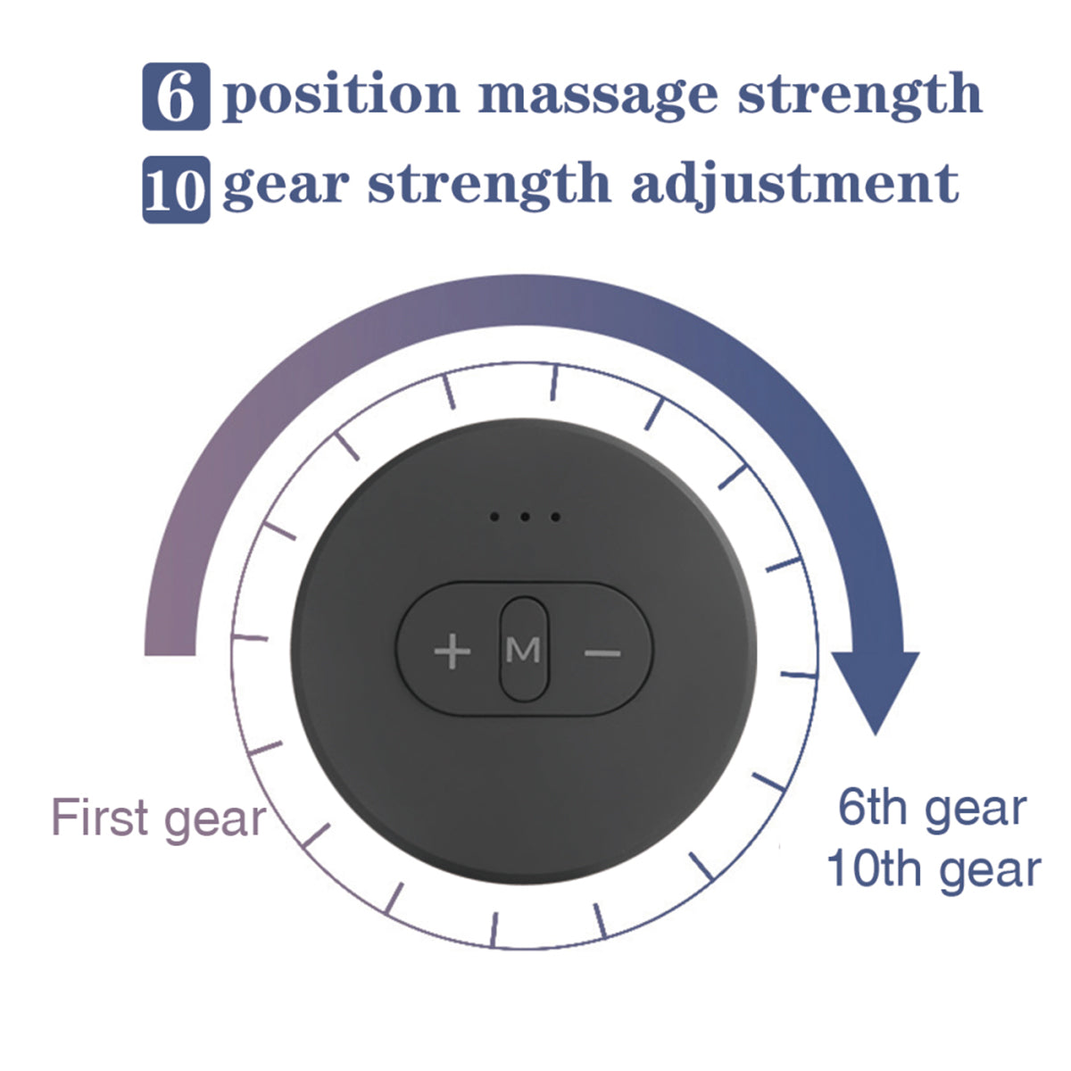 Mini Pad Masseur Multifonction - Noir