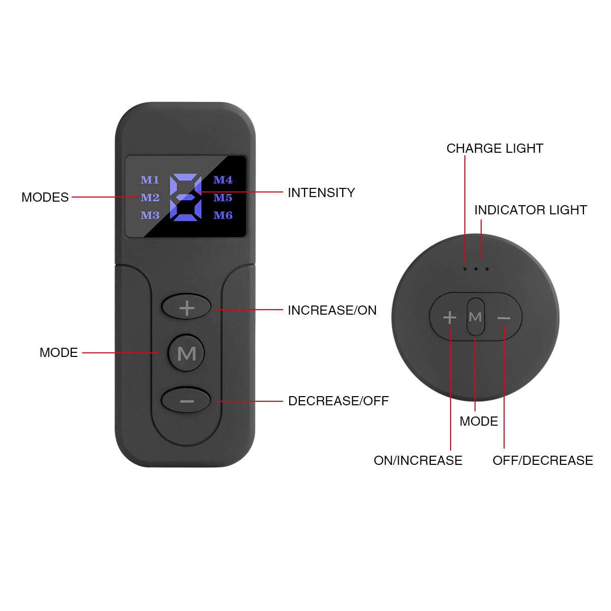 Mini Pad Masseur Multifonction - Noir