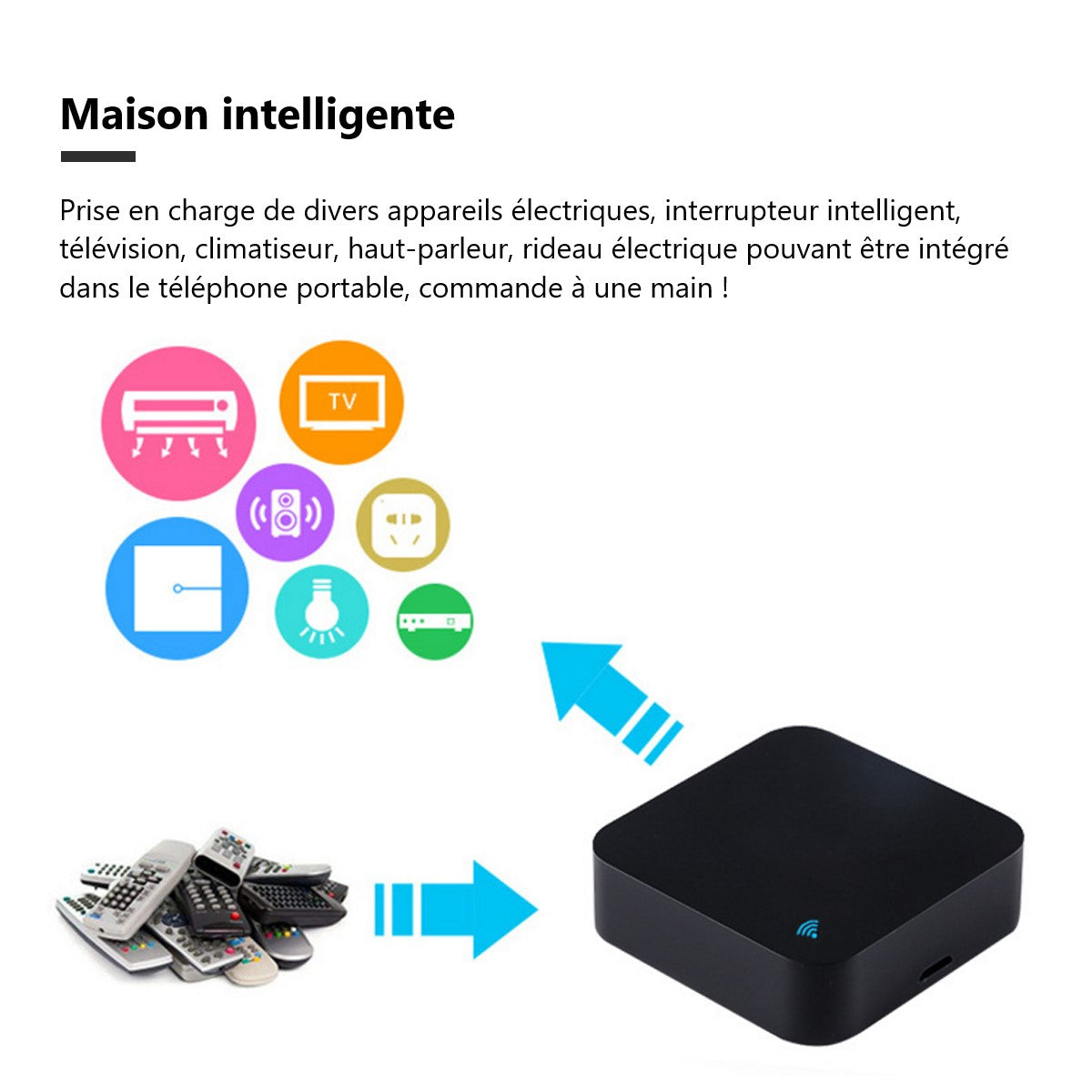 Telecommande Intelligente - Noir 