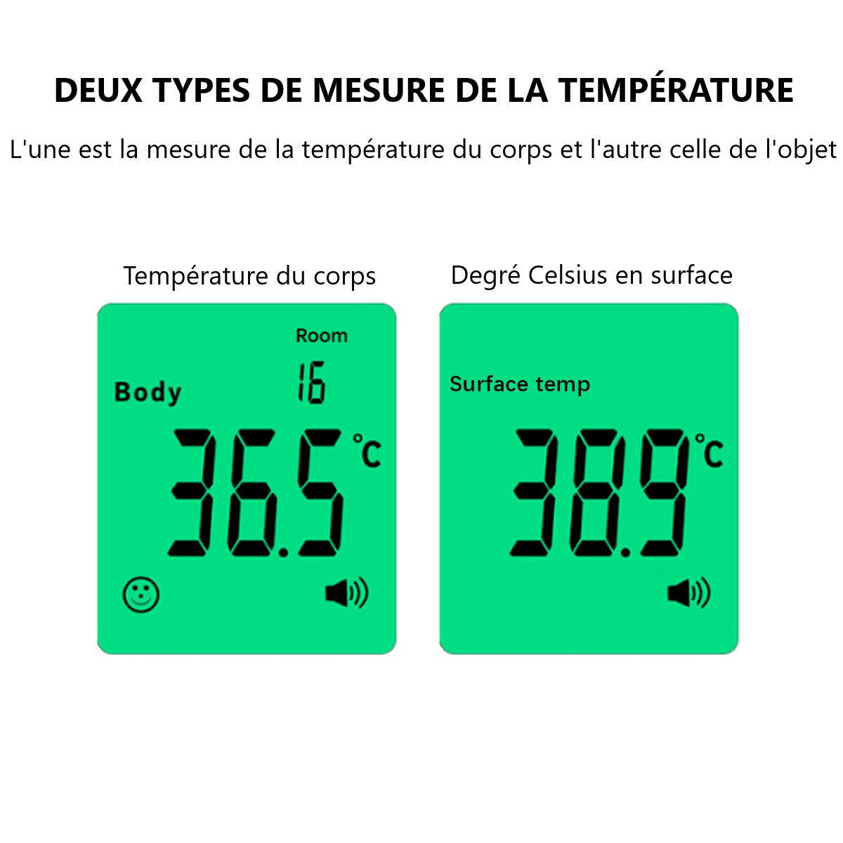 Thermomètre Infrarouge Sans Contact - Blanc