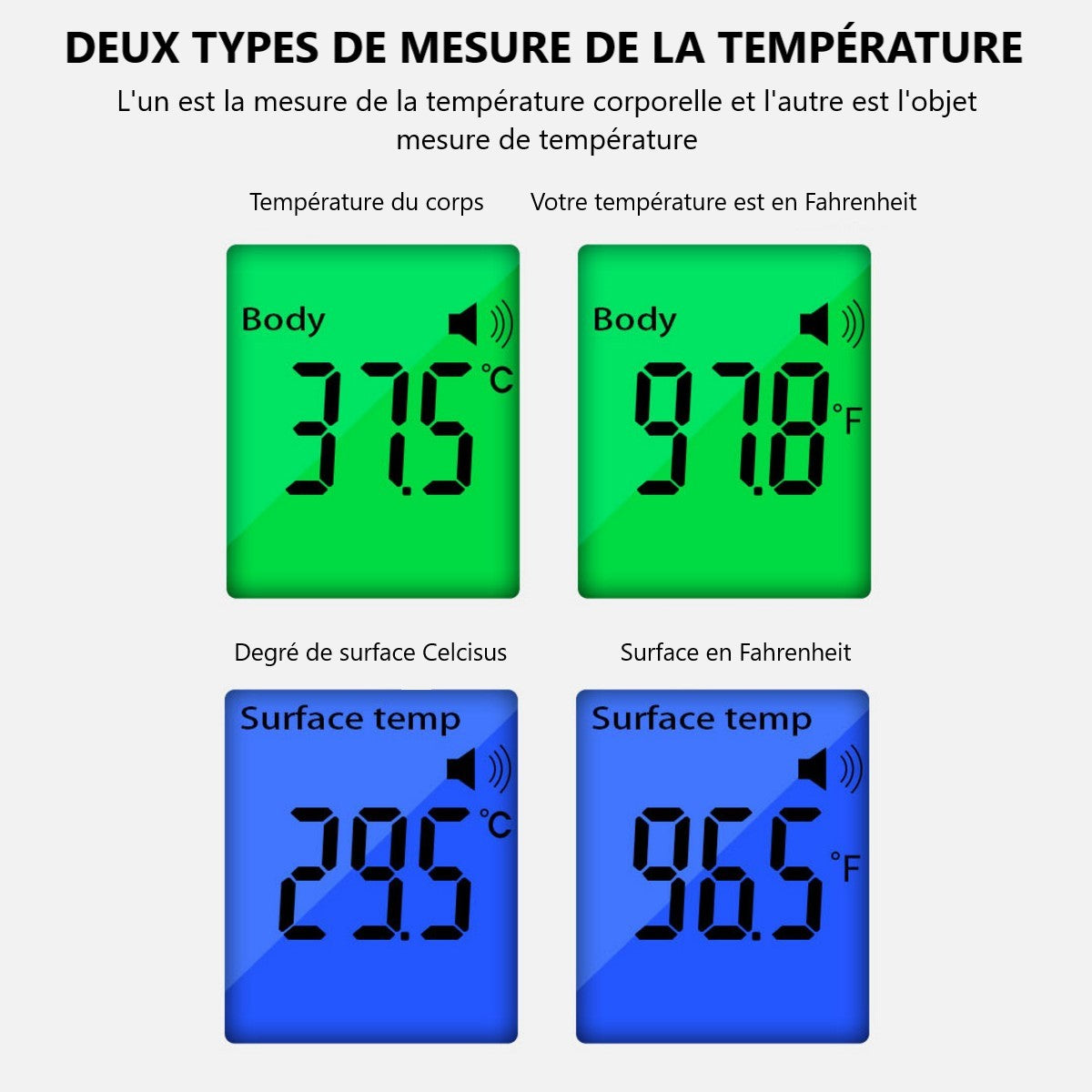 Thermomètre Infrarouge Sans Contact - Blanc