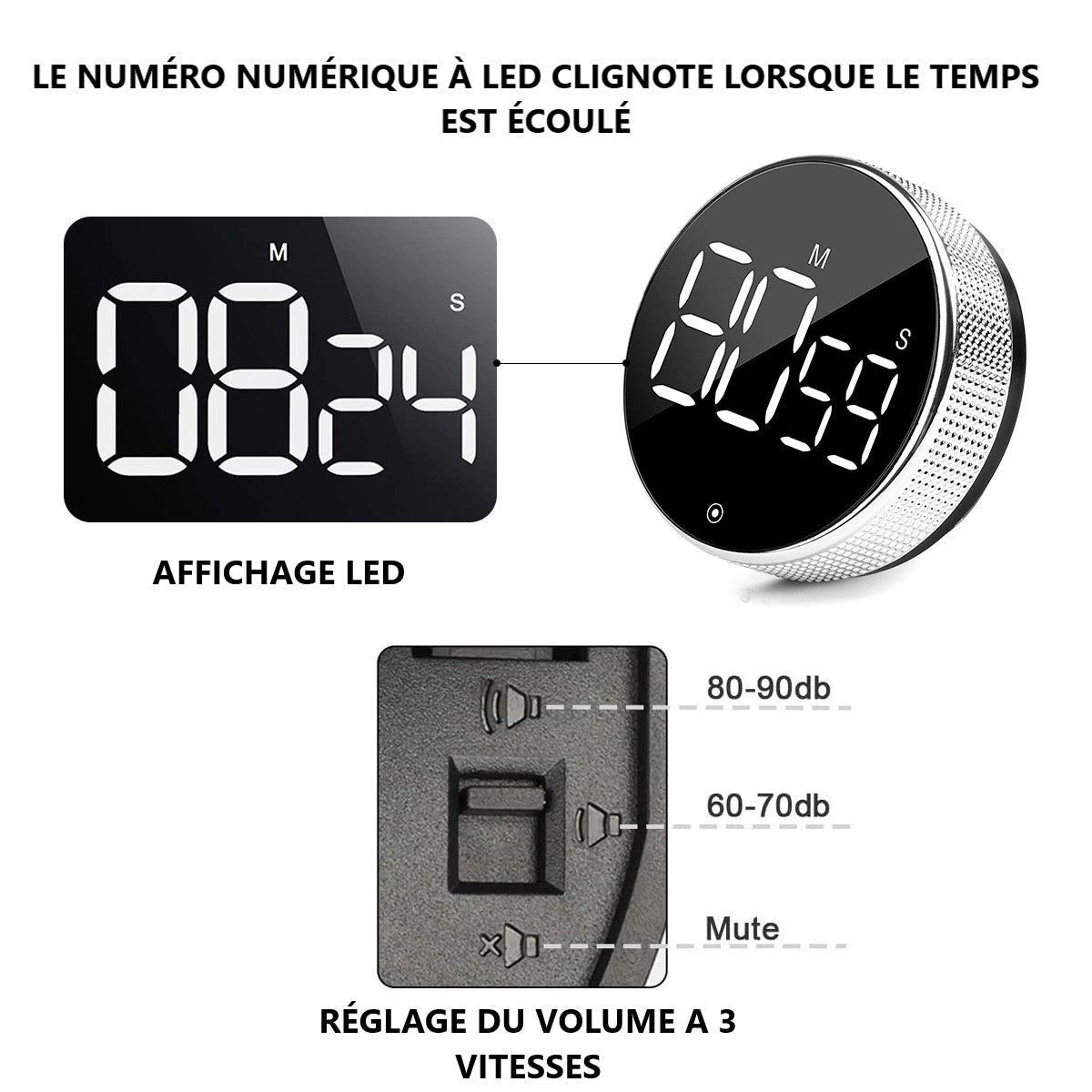 Minteur A Led - Noir Et Argent