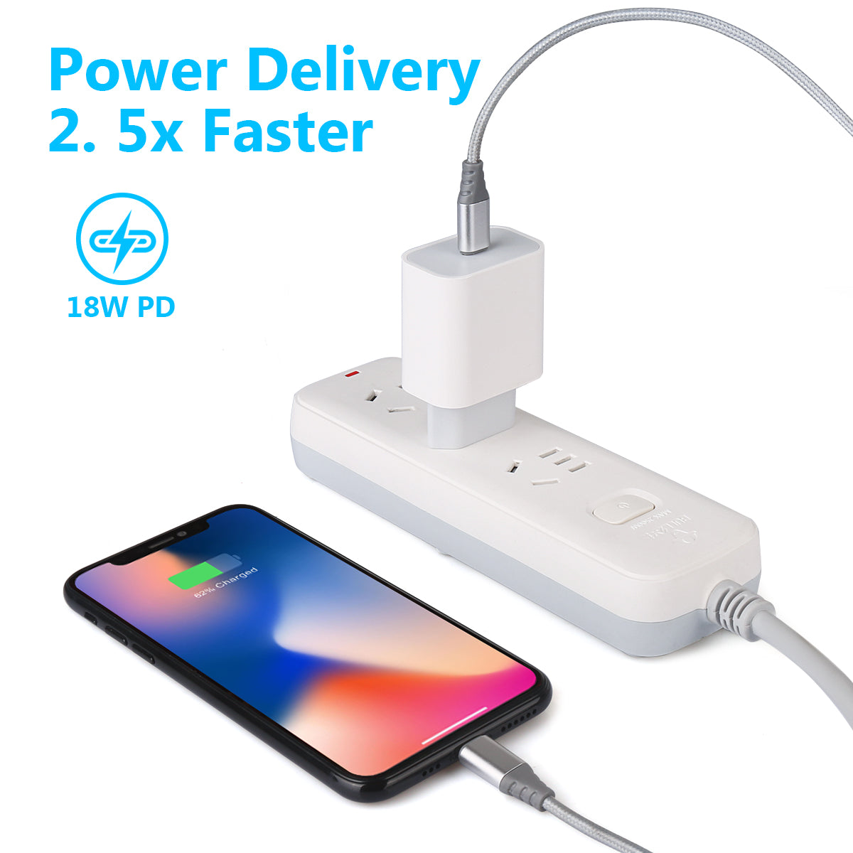 Pack Chargeur Secteur Universel + Cable Usb-C Vers Lightening 2 Mètres - Blanc 
