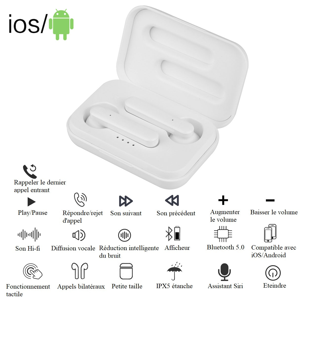 Earbuds Tactiles Bluetooth V5.0+Edr  - Blanc
