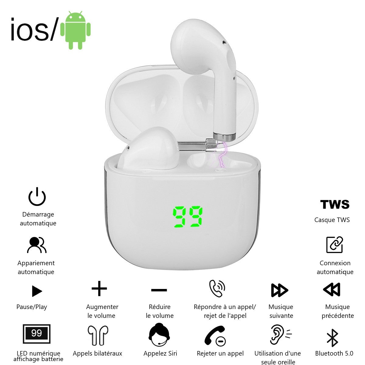 Ecouteurs Bluetooth Avec Reduction De Bruit - Blanc