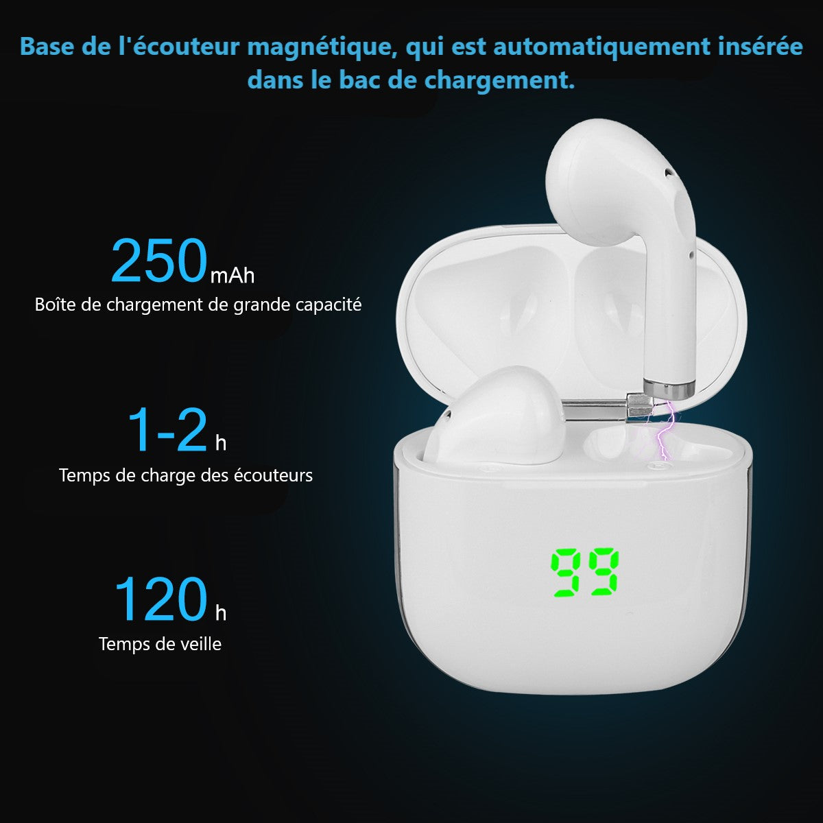 Ecouteurs Bluetooth Avec Reduction De Bruit - Blanc