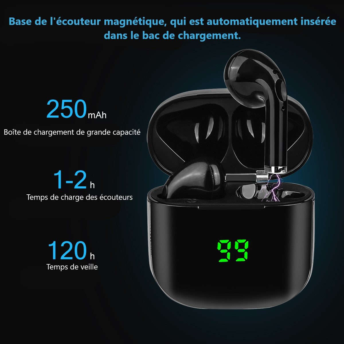 Ecouteurs Bluetooth Avec Reduction De Bruit - Noir 