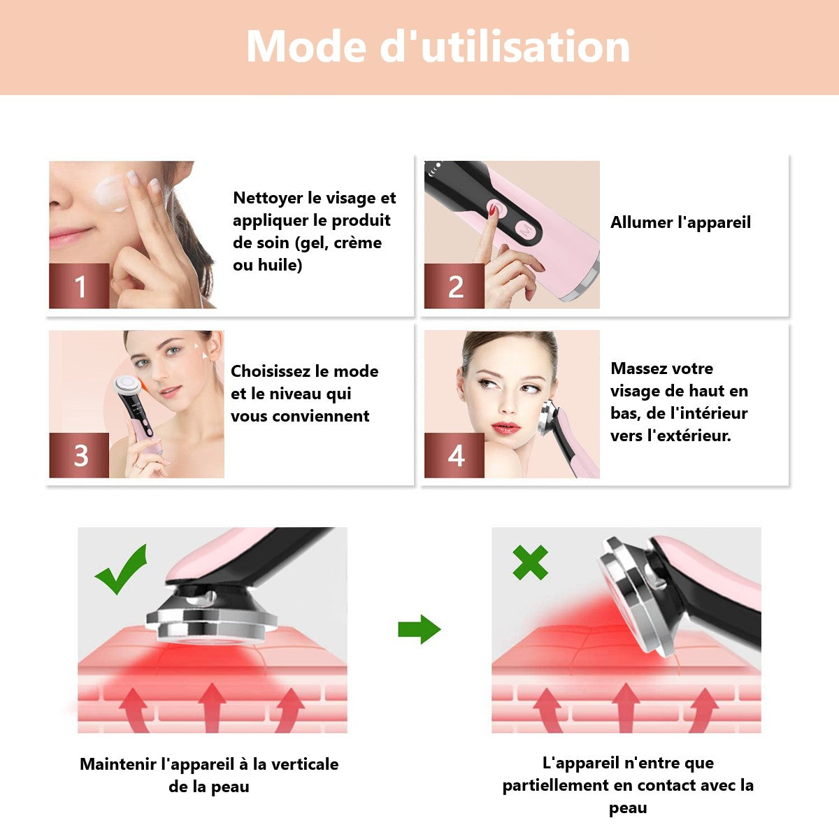  Radiofrequence Facial  - Rose