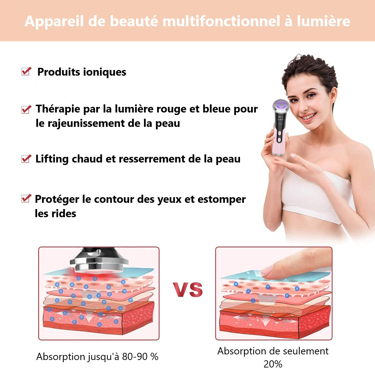  Radiofrequence Facial  - Rose