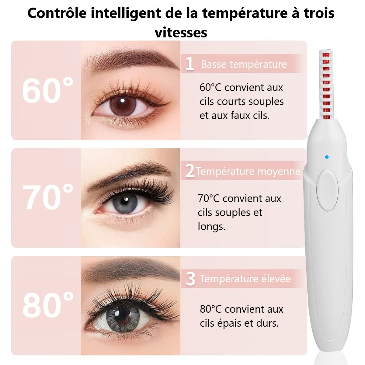 Recourbe Cils Chauffants - Blanc