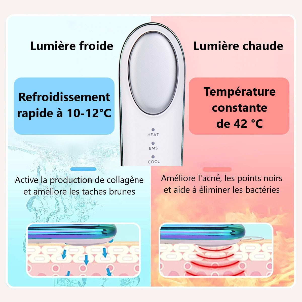 Masseur Oculaire A Pression Chaude Et Froide - Multicolor