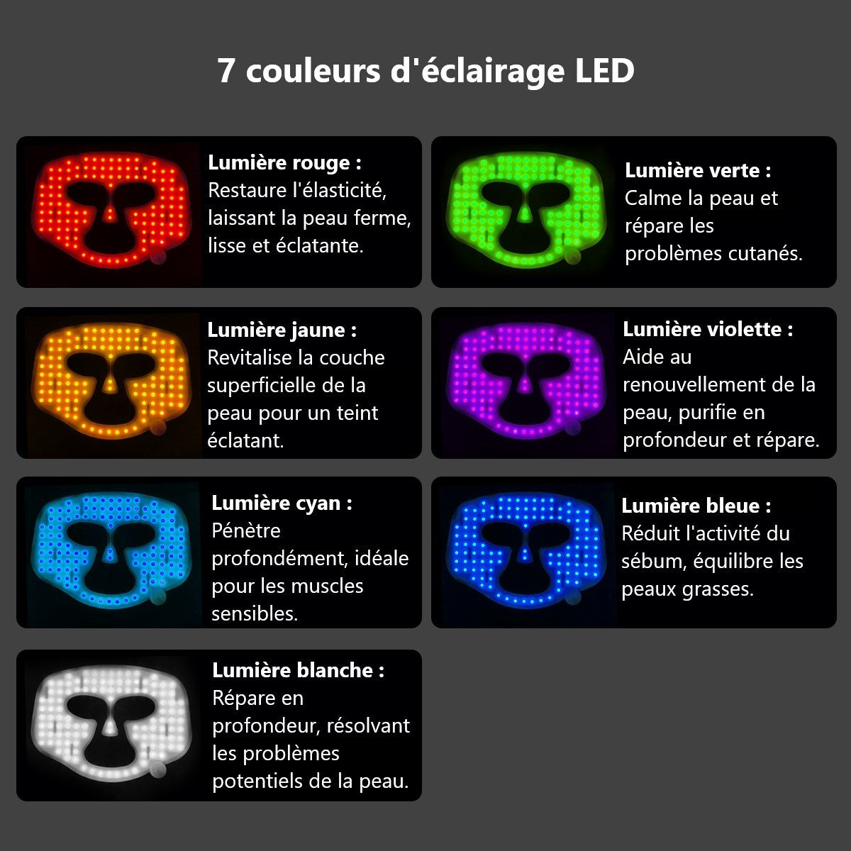 Masque Led Visage Luminotherapie 7 Couleurs - Noir