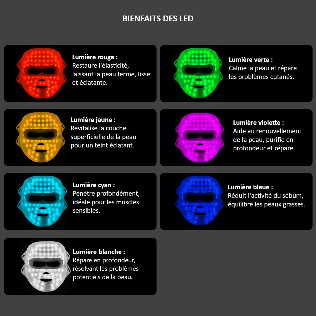 Masque Led Visage Luminotherapie 7 Couleurs - Blanc
