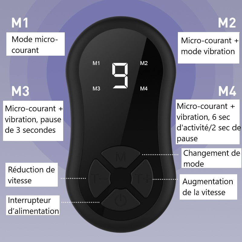 Masque Raffermissant Electrostimulation - Noir