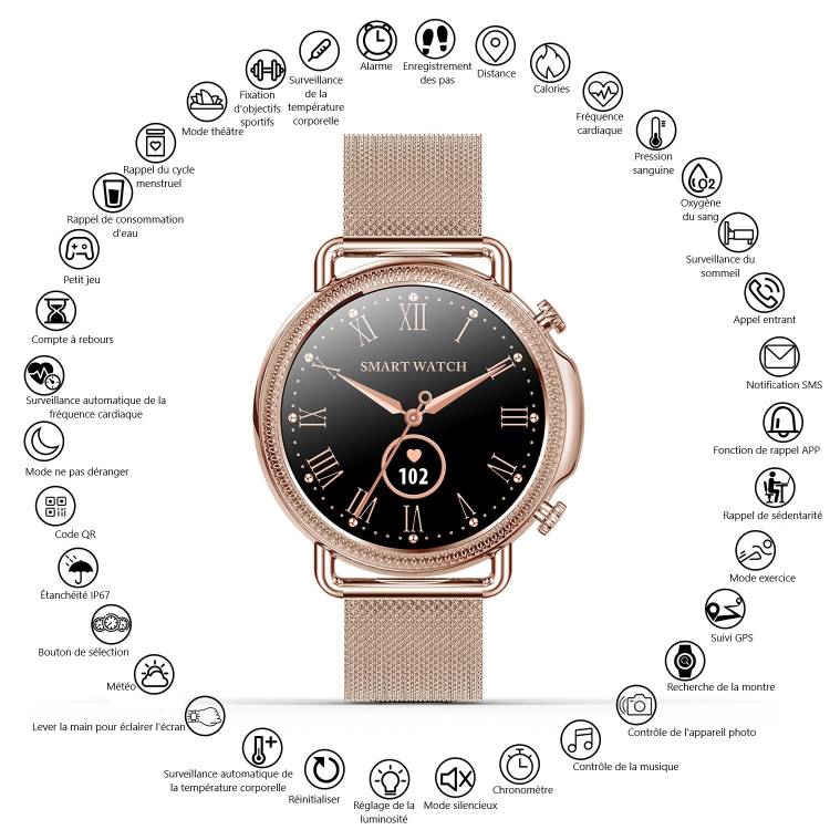 Montre Connectee Multifonctions - Rose